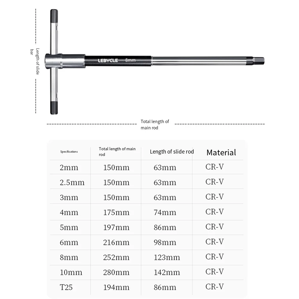 2/2.5/3/4/5/6/8/10mm/T25 Torx  - огляд і ціна Home Improvement Tim Allen