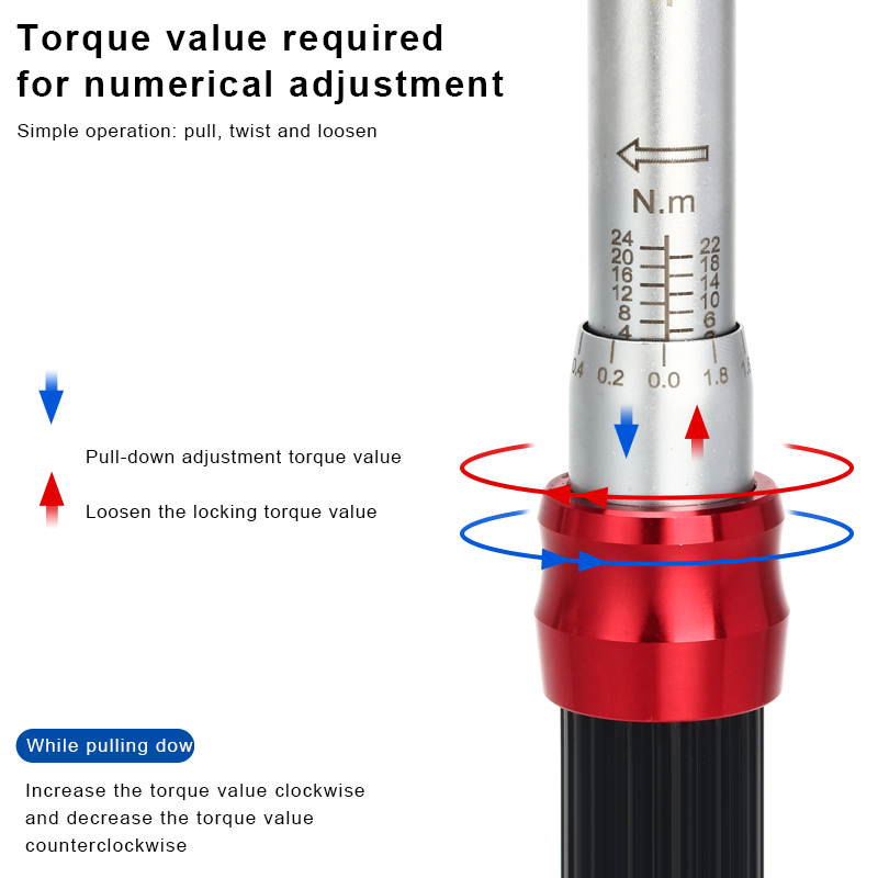 RIDERACE Bicycle Torque Wrench - огляд і ціна Home Improvement Tim Allen