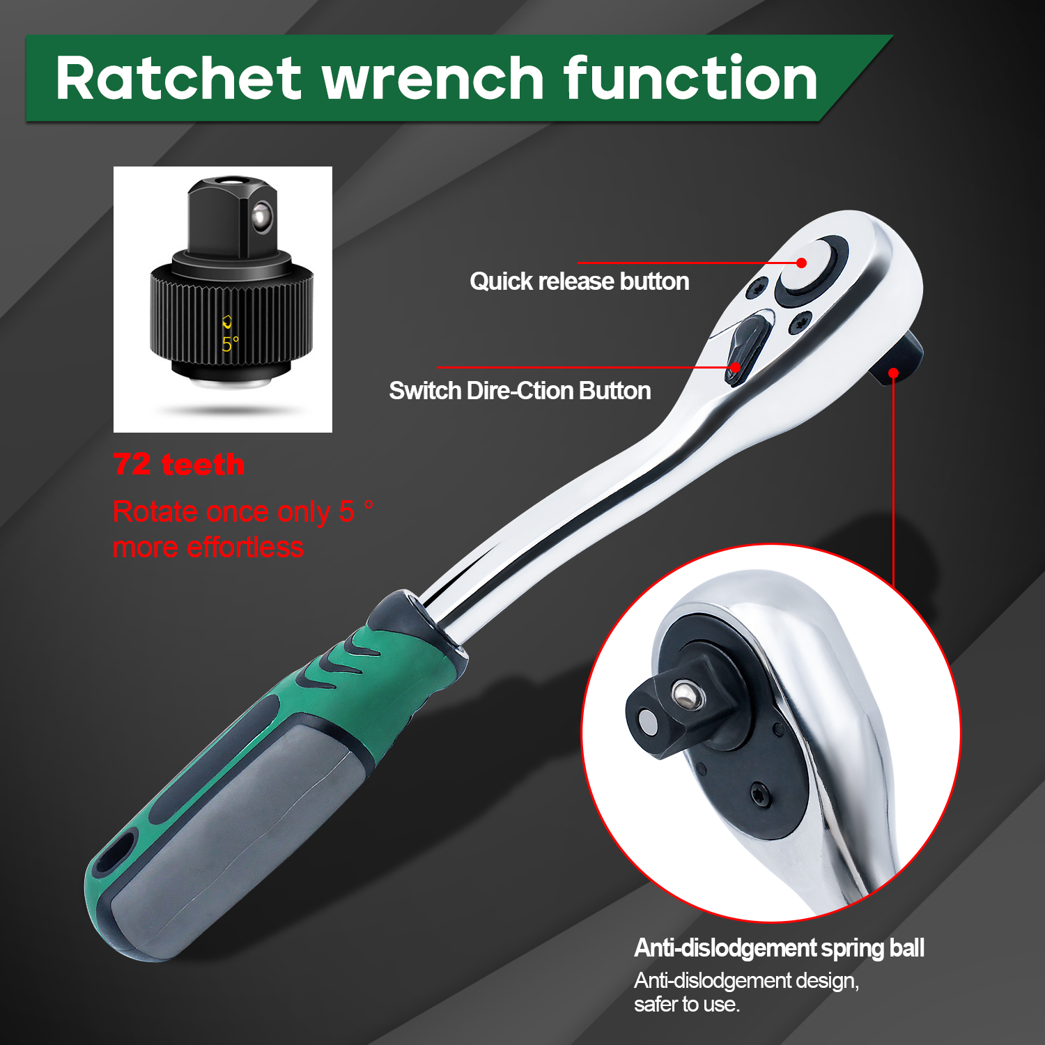 72 Tooth Ratchet Wrench Socket - огляд і ціна Home Improvement Tim Allen
